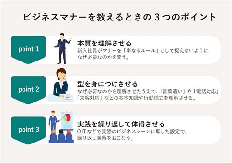 基本知識|ITの基礎知識を初心者向けに解説！全てのビジネスパ…